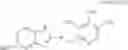 Fig. 12 - Tenatoprazole salts and process of preparation thereof