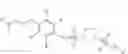 Fig. 17 - Phenyl substituted cyclic derivatives