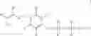 Fig. 45 - Phenyl substituted cyclic derivatives