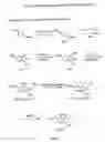 Fig. 02 - Agents useful for reducing amylioid precursor protein and treating dementia and methods of use thereof