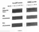 Fig. 07 - Agents useful for reducing amylioid precursor protein and treating dementia and methods of use thereof