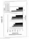 Fig. 20 - Agents useful for reducing amylioid precursor protein and treating dementia and methods of use thereof