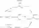 Fig. 14 - Pharmaceutically active compounds and methods of use