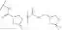 Fig. 03 - Bone cement compositions