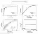 Fig. 15 - Dental releasing materials