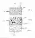 Fig. 04 - Composition useful in manufacturing automotive components