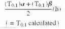 Fig. 03 - Stabilizer mixtures