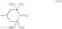 Fig. 11 - Stabilizer mixtures