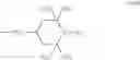 Fig. 43 - Stabilizer mixtures
