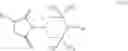 Fig. 44 - Stabilizer mixtures