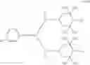 Fig. 45 - Stabilizer mixtures