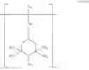 Fig. 101 - Stabilizer mixtures