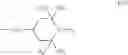 Fig. 13 - Stabilizer mixtures