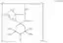 Fig. 33 - Stabilizer mixtures