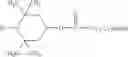 Fig. 57 - Stabilizer mixtures