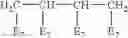Fig. 66 - Stabilizer mixtures