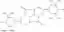 Fig. 71 - Stabilizer mixtures