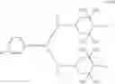 Fig. 96 - Stabilizer mixtures