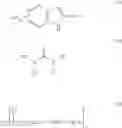 Fig. 02 - Novel stabilizer system for halogenous polymers