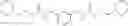 Fig. 23 - Thermoset material based on antiplasticizing polythiourethane and ophthalmic lens comprising an antiplasticized thermoset material