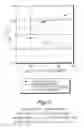 Fig. 03 - Polyester-polycarbonate blends for diffuser sheets with improved luminance