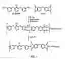 Fig. 02 - Dispersions of carbon nanotubes in polymer matrices