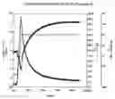 Fig. 01 - High purity perfluoroelastomer composites and a processes to produce the same