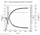 Fig. 02 - High purity perfluoroelastomer composites and a processes to produce the same