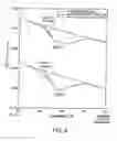 Fig. 05 - Systems and methods for controlling and forming polymer gels