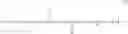 Fig. 03 - Polythioether polymers and curable compositions containing them