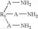 Fig. 03 - Composition comprising a polymer matrix and a functionalized additive and items made from said composition