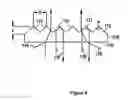 Fig. 06 - Miscible high Tg polyester/polymer blend compositions and films formed therefrom