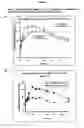 Fig. 02 - Type II chi-conotoxin peptides (noradrenaline transporter inhibitors)