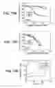 Fig. 23 - Pantropic neurothrophic factors