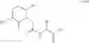 Fig. 12 - Processes for preparation of pyrimidine derivatives and intermediates