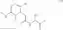 Fig. 15 - Processes for preparation of pyrimidine derivatives and intermediates