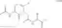 Fig. 70 - Processes for preparation of pyrimidine derivatives and intermediates