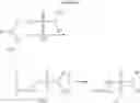 Fig. 08 - Process for preparation of sulfamide derivatives
