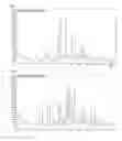 Fig. 02 - Duloxetine HCl polymorphs