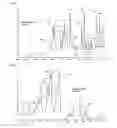 Fig. 06 - Duloxetine HCl polymorphs