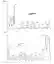Fig. 08 - Duloxetine HCl polymorphs