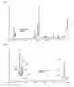 Fig. 09 - Duloxetine HCl polymorphs