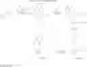 Fig. 04 - Process for the preparation of optically active (S)-(+)-N,N-dimethyl-3-(1-naphthalenyloxy)-3-(2-thienyl)propanamine