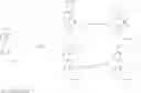 Fig. 10 - Process for the preparation of optically active (S)-(+)-N,N-dimethyl-3-(1-naphthalenyloxy)-3-(2-thienyl)propanamine