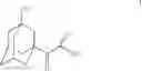 Fig. 04 - Process for the preparation of adamantane derivatives