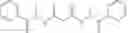 Fig. 09 - Synthesis of bis(thio-hydrazide amide) salts