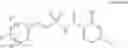 Fig. 41 - Styrylsulfonamides