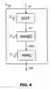 Fig. 05 - Medical imaging system and a method for segmenting an object of interest
