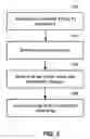 Fig. 03 - Surgical console operable to record and playback a surgical procedure