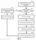 Fig. 06 - Surgical console operable to record and playback a surgical procedure